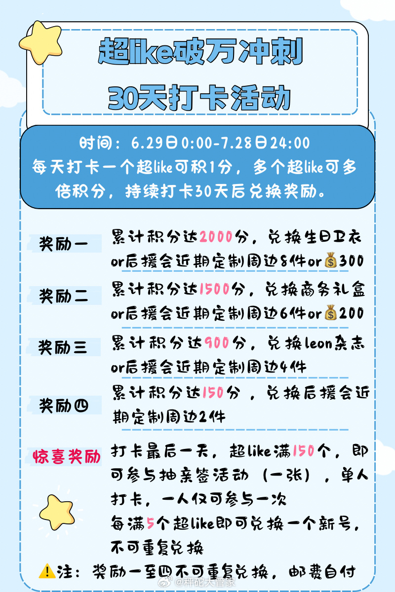 活动奖励